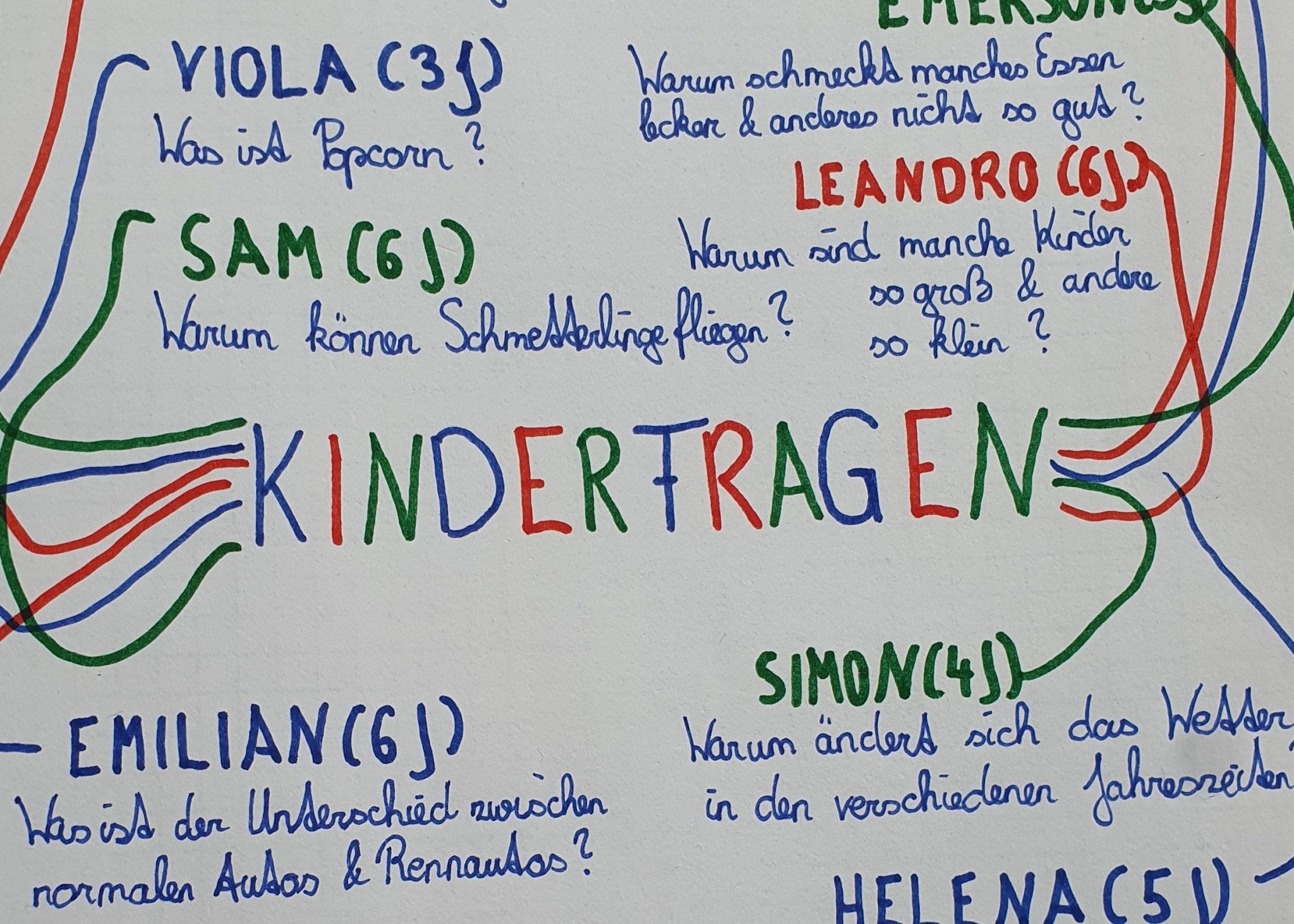 » Podcast: Fragen an die Welt